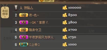 ╰═♡低调♬奢华✿的图片