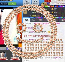 云南十日游主播照片