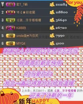 1858★叮当主播照片