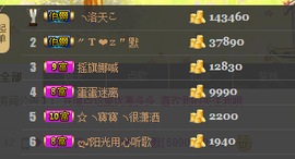 442479主播照片
