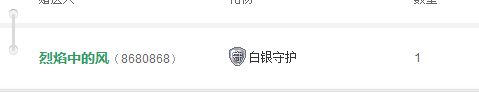 牡丹6万🌹金牌代理的图片
