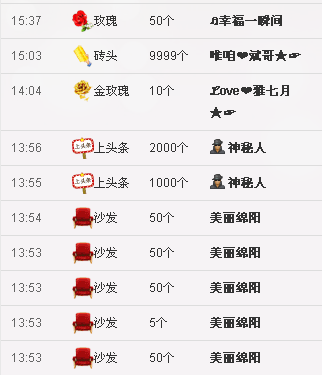 ℒove雅❤晓雅★☞主播照片