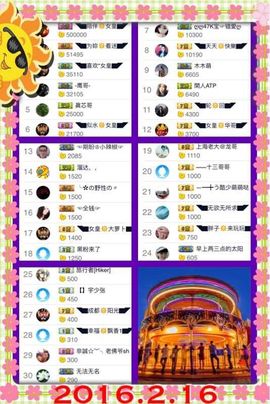 ◥▇摇滚☀女皇▇◤主播照片