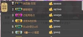 😱……主播照片