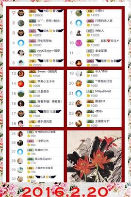 ◥▇摇滚☀女皇▇◤主播照片