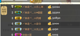 ヅ神调ぺcc果果主播照片