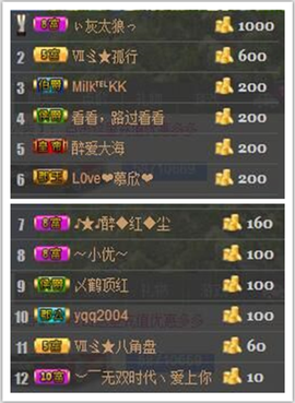 桃酱ya~~主播照片