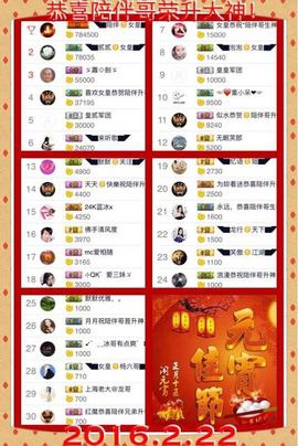◥▇摇滚☀女皇▇◤主播照片