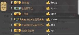 😱……主播照片