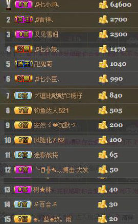 ☞马上帅.主播照片