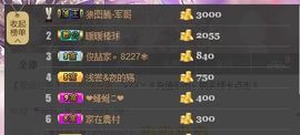 😱……主播照片