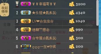 惯宝✨加油的图片