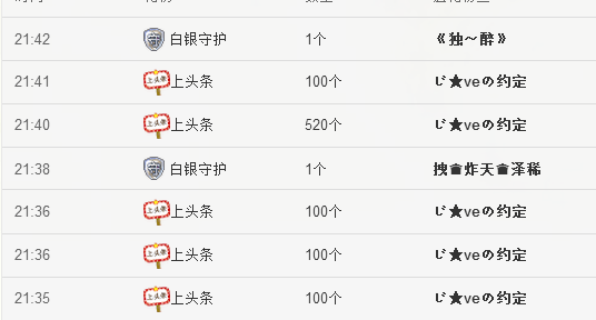 晴曦房号742037主播照片