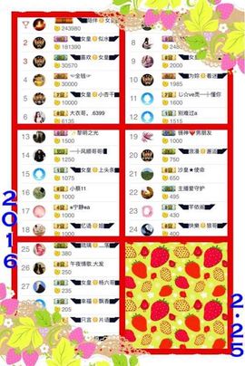 ◥▇摇滚☀女皇▇◤主播照片