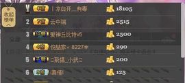 😱……主播照片