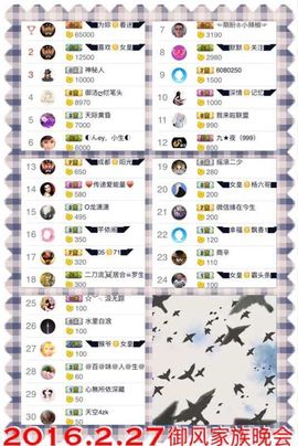 ◥▇摇滚☀女皇▇◤主播照片