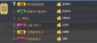 毫無存在感@的主播照片