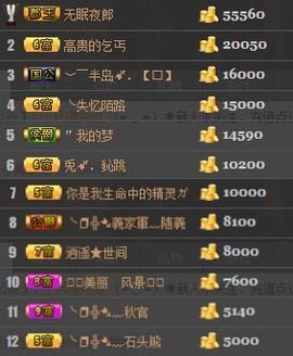 ✎﹏₯㎕歌者：CR主播照片