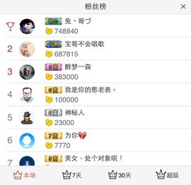 好哇塞.主播照片