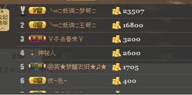 ╰═♡低调♬奢华✿主播照片