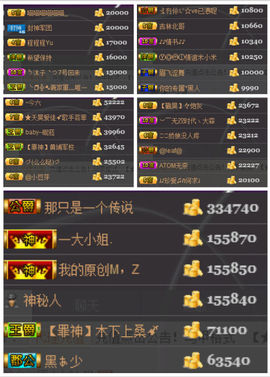 天昊暂休主播照片