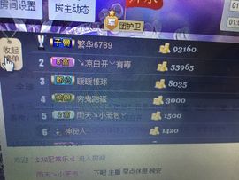 😱……主播照片