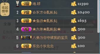 惯宝✨加油的图片