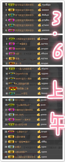 小宝贝新719529主播照片