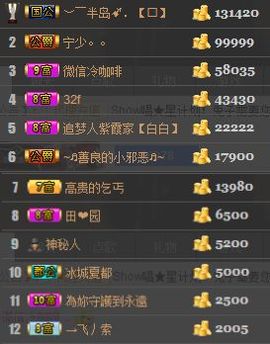 ✎﹏₯㎕歌者：CR主播照片
