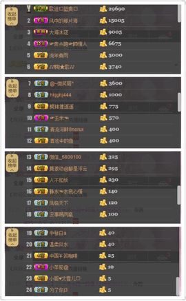 🎵小邓丽君🌺溪儿主播照片