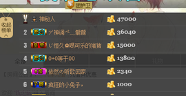 ヅ神调ぺcc果果主播照片