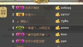 ヅ神调ぺcc果果主播照片