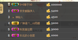 ヅ神调ぺcc果果主播照片