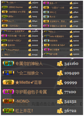 天昊暂休主播照片