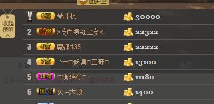╰═♡低调♬奢华✿的图片