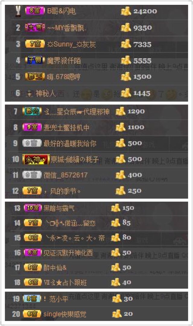 小闪电✦的主播照片