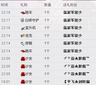 ╰*ぷ兔メ兔ぷ*╯的主播照片
