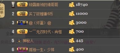 筱雅♥有你很幸福！主播照片