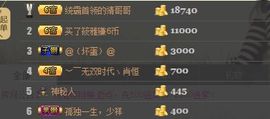 筱雅♥有你很幸福！主播照片