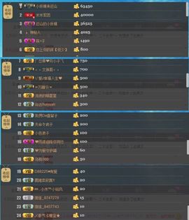米猴子啊主播照片