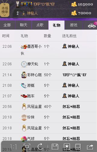 雨荨5198的图片