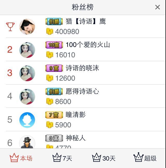 T.R.Y♪♪诗语主播照片
