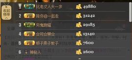 😱……主播照片