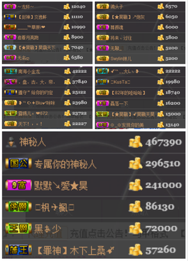 天昊暂休主播照片