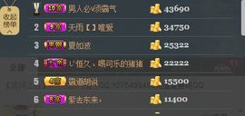 格格感恩遇见主播照片