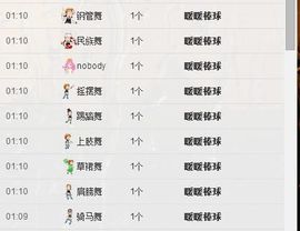 😱……主播照片