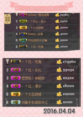 ╭ァ庅丶娜暂停播主播照片