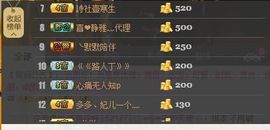 😱……主播照片