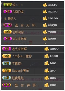 豆芽爱吃豆芽主播照片