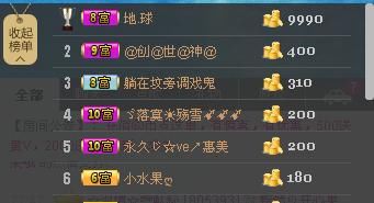 惯宝✨加油的图片